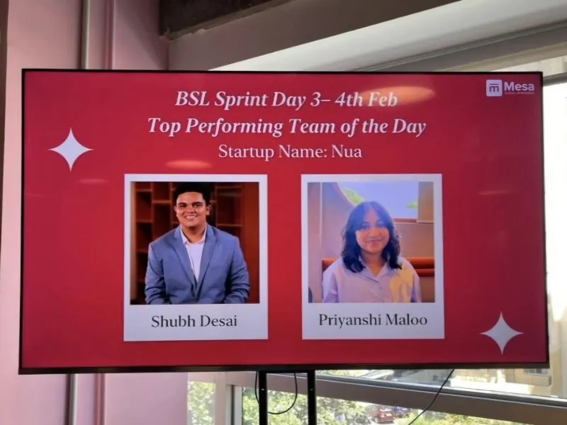 Top performing team of the day slide